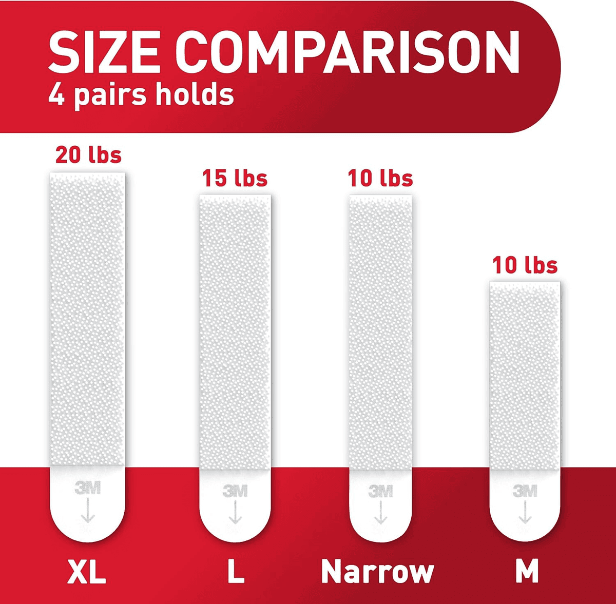 Command Large Picture Hanging Strips, 14 Pairs (28 Strips), White image 5