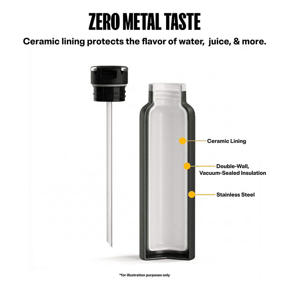 RTIC Outdoors 20 fl oz Journey Stainless Steel Water Bottle - Black image 2