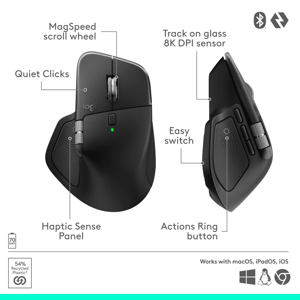 Logitech MX Master 4 Wireless Mouse (Certified Refurbished, Black) image 2