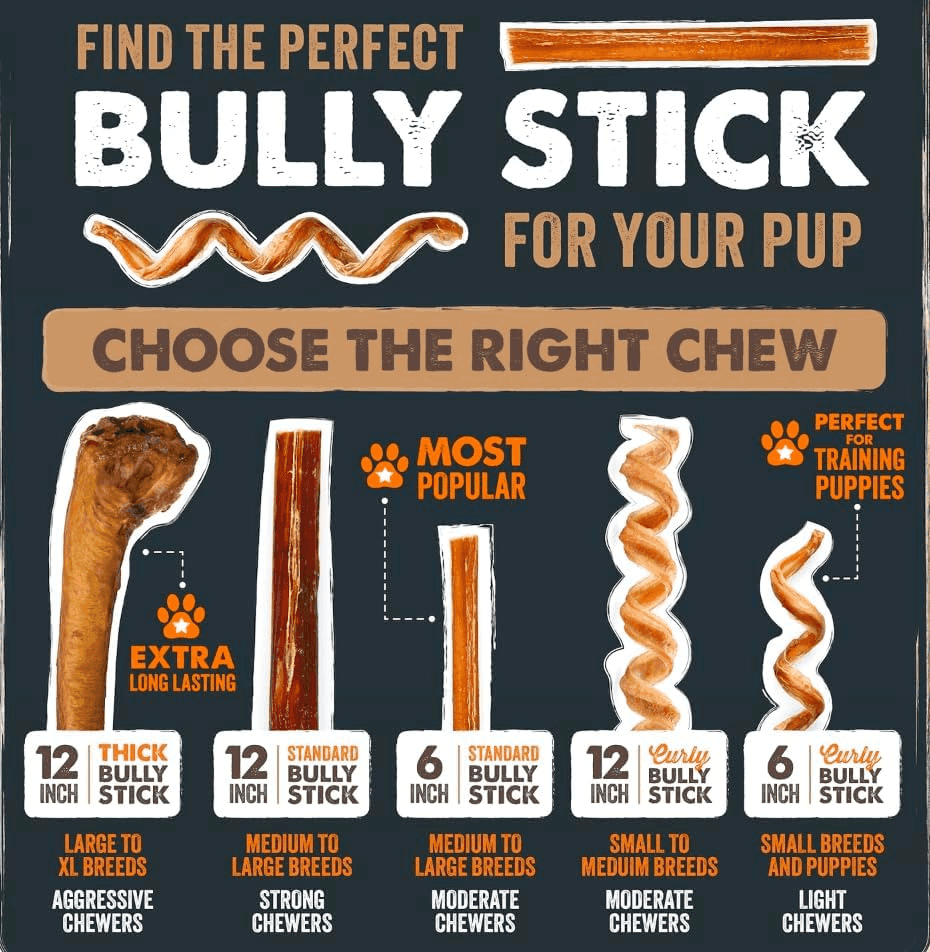 Mighty Paw 12-Inch Bully Sticks for Dogs, 5-Pack image 3