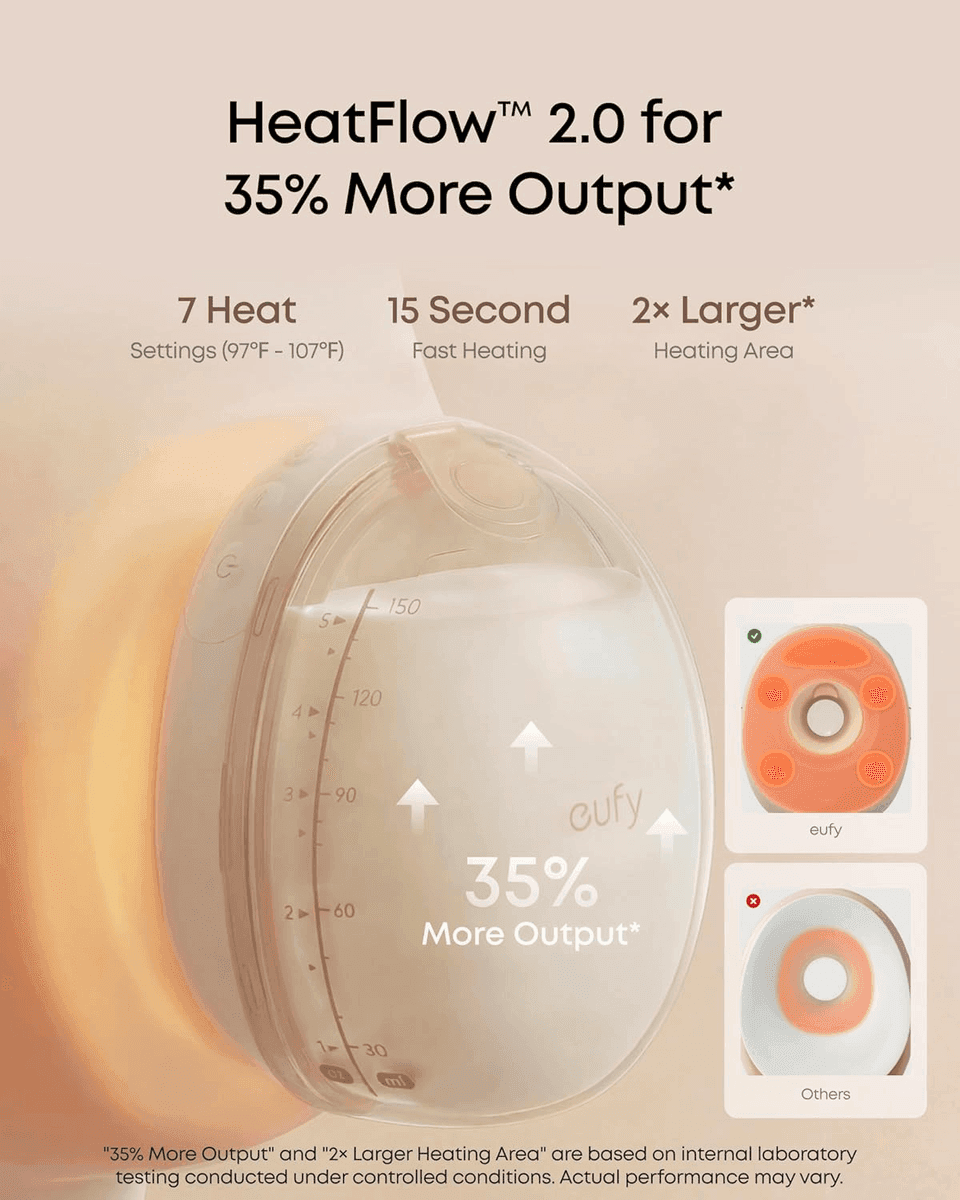 eufy Security S2 Pro Heated Massage Wearable Breast Pump image 3