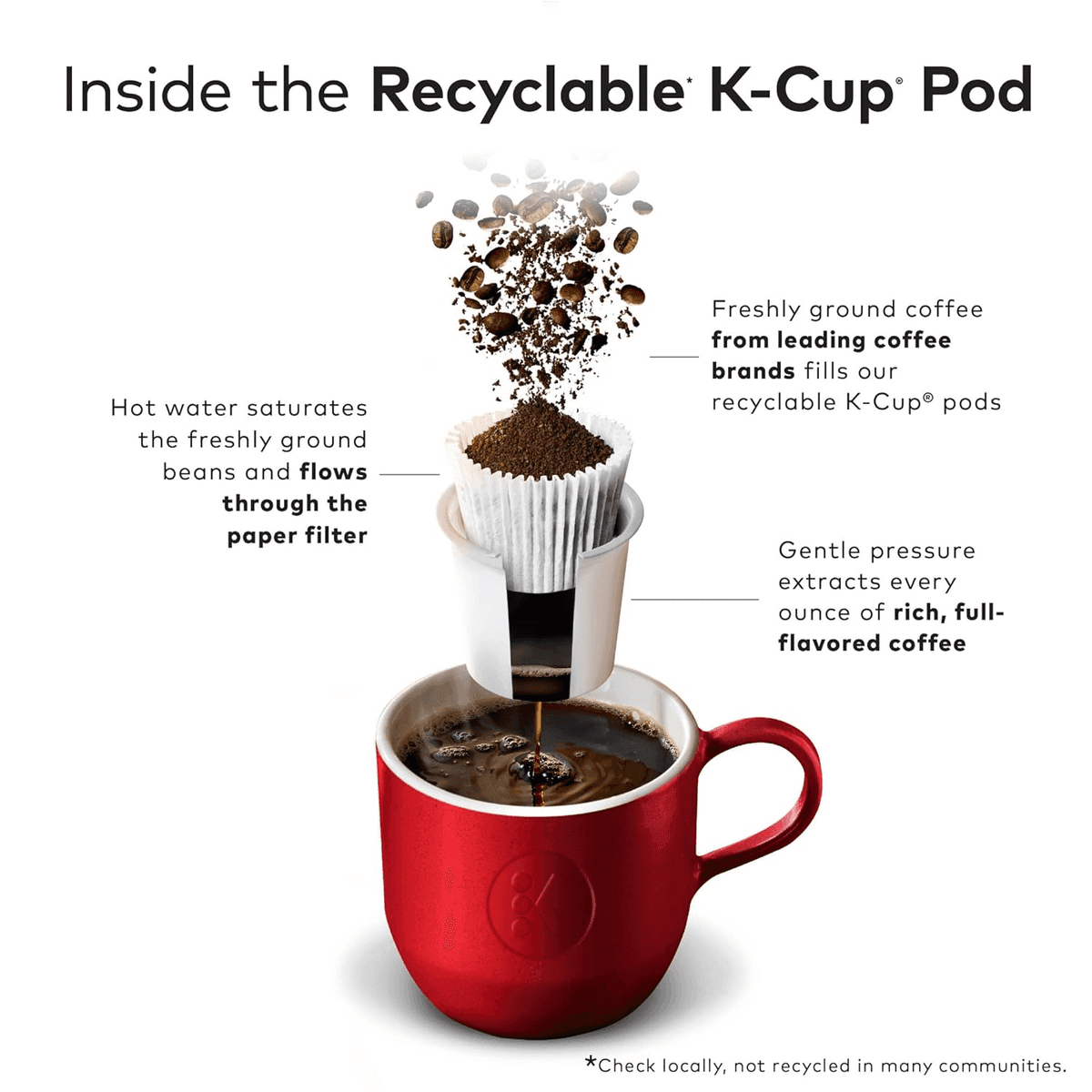 Eight O'Clock Coffee The Original Medium Roast K-Cup Pods - 96 Count image 5