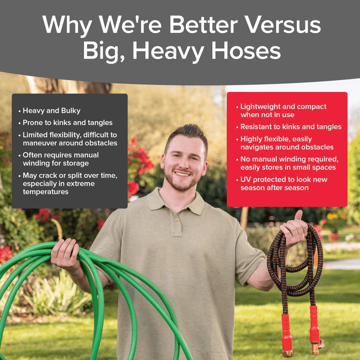 Pocket Hose 100-Foot Expandable Garden Hose with Swivel Connector image 3