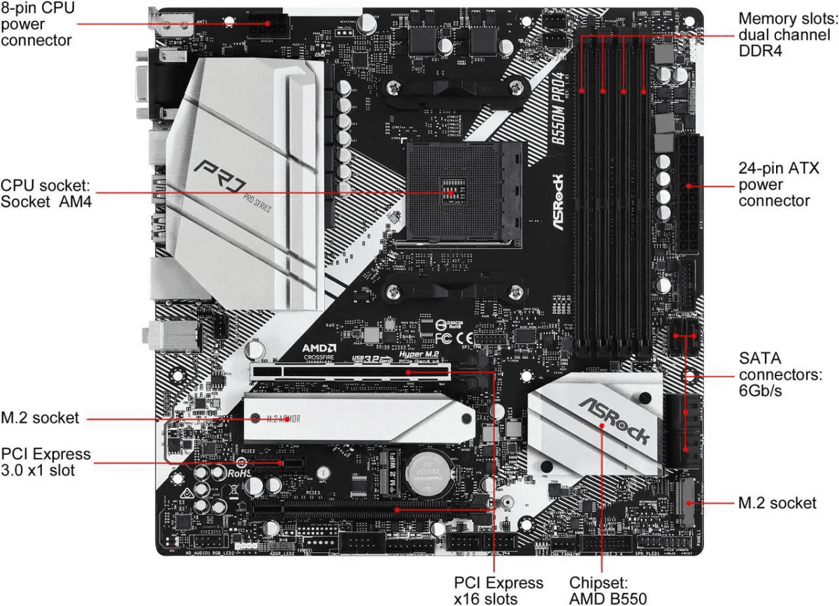 ASRock B550M PRO4 AM4 Micro ATX Motherboard image 2