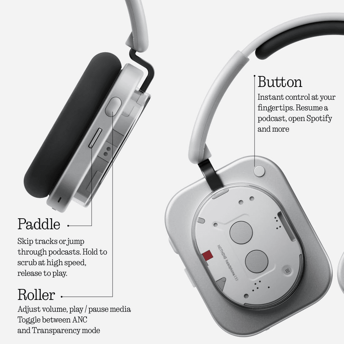 Nothing Headphone (1) Wireless ANC Headphones - White image 3