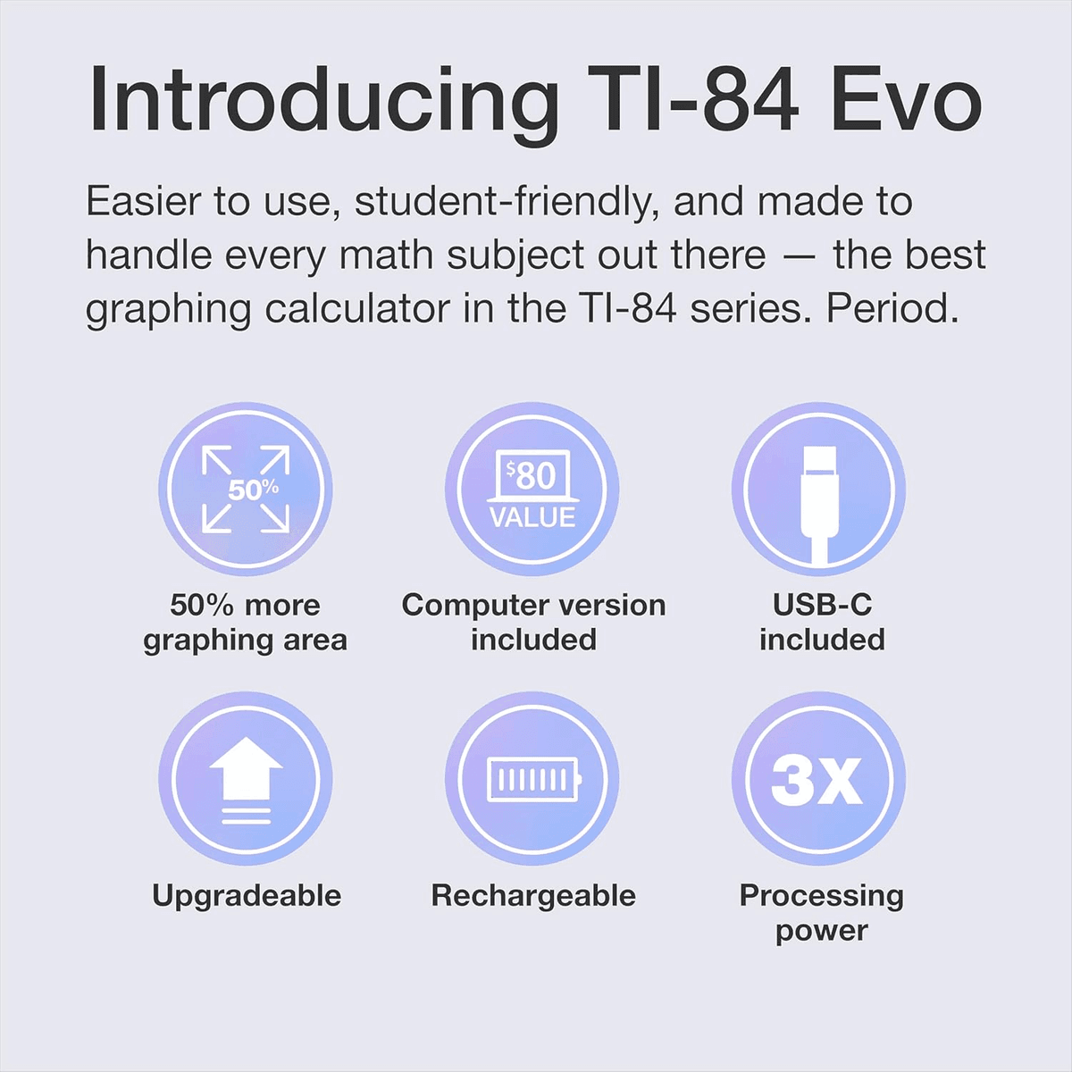 Texas Instruments TI-84 Evo Graphing Calculator - Teal image 3