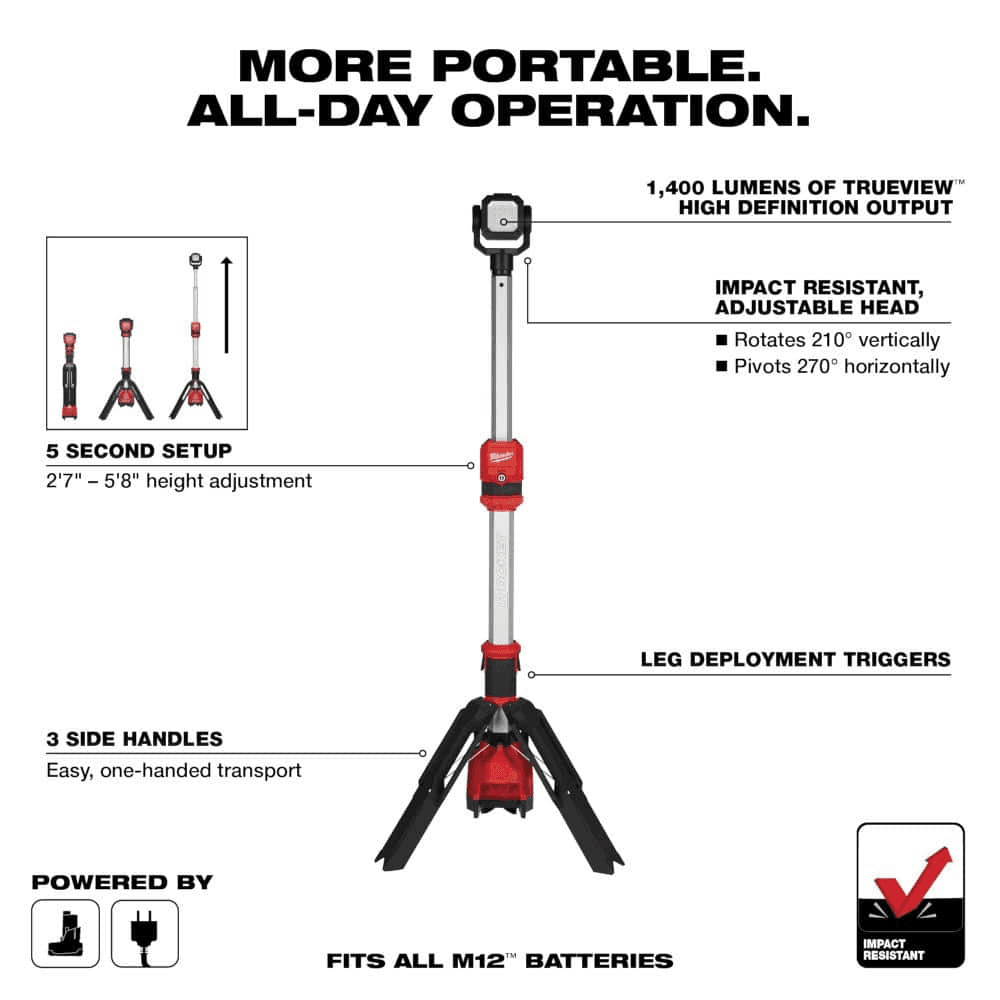 Milwaukee M12 ROCKET LED Stand Work Light & PACKOUT Floodlight for $172 at Home Depot image 2