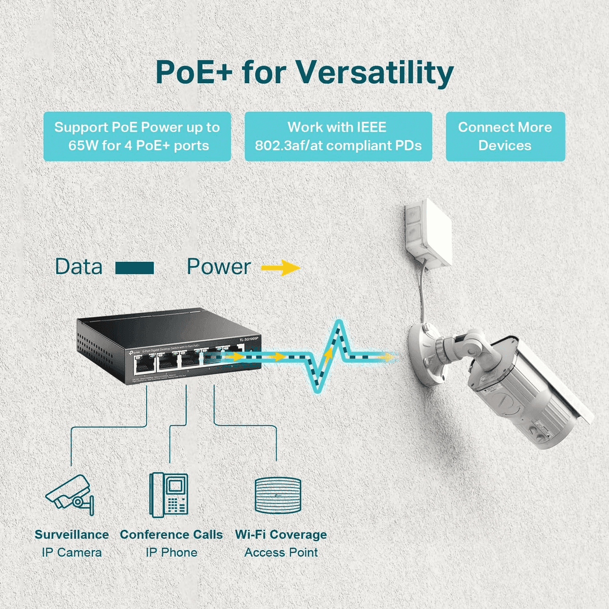 TP-Link TL-SG1005P 5-Port Gigabit PoE+ Switch image 4