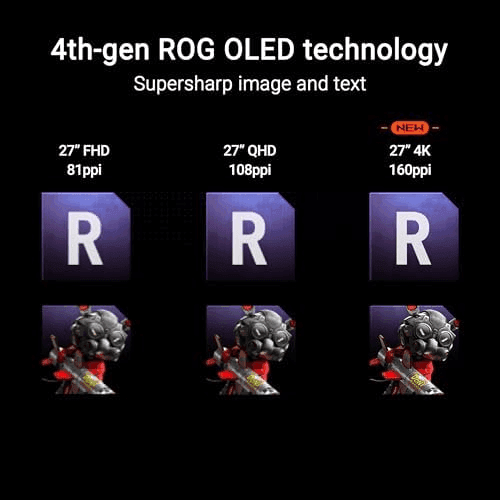 ASUS ROG Swift PG27UCDM 26.5-Inch 4K 240Hz QD-OLED Gaming Monitor image 2