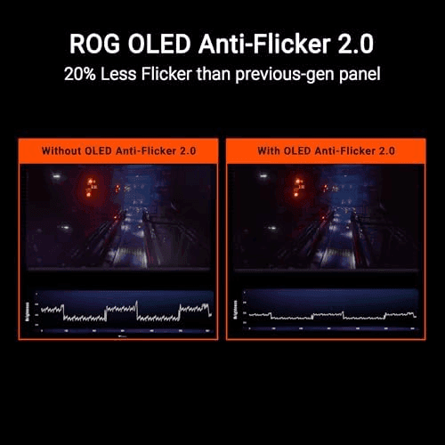 ASUS ROG Swift PG27UCDM 26.5-Inch 4K 240Hz QD-OLED Gaming Monitor image 3