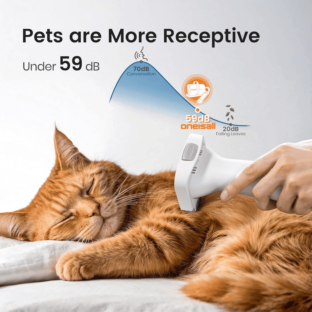 oneisall 7-in-1 Pet Grooming Vacuum Kit image 3