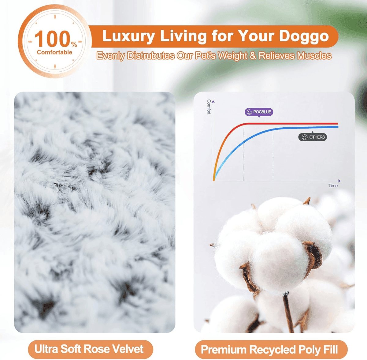 POCBLUE 35-Inch Washable Dog Crate Bed for $18.99 image 3