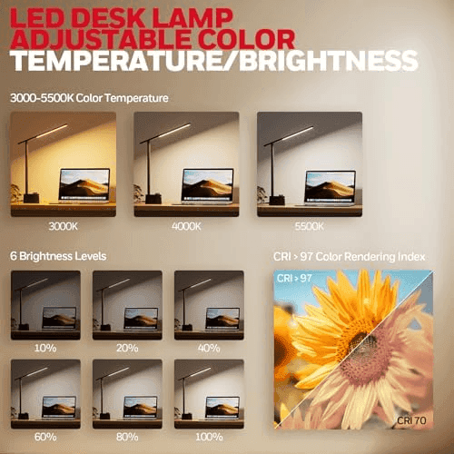 Honeywell Sunturalux Foldable LED Desk Lamp - Black image 4