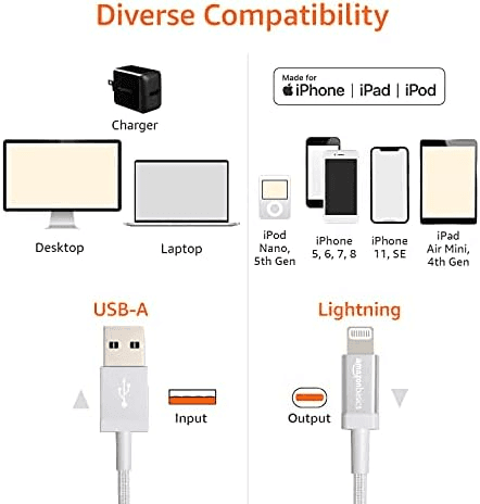 Amazon Basics 2-Pack 6-Foot Lightning Cables for $18.99 image 5