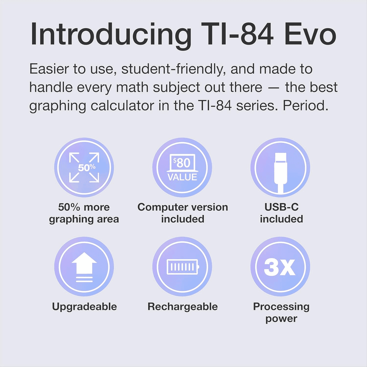 Texas Instruments TI-84 Evo Graphing Calculator in White image 3