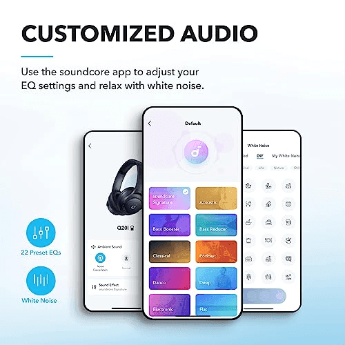 Soundcore Q20i Hybrid ANC Headphones, Blue for $44.99 image 4