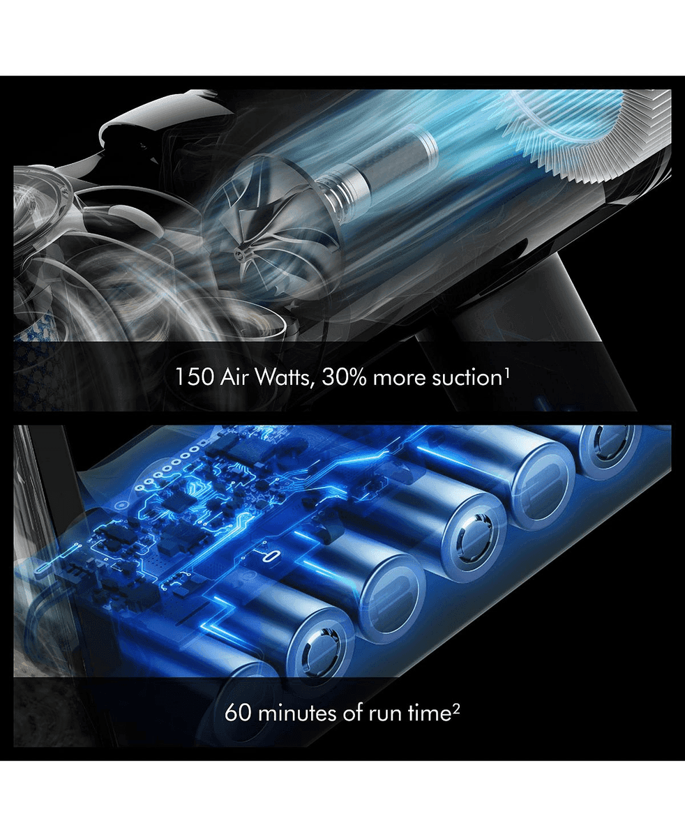 Dyson V8 Cyclone Cordless Vacuum with Car Cleaning Kit for $309.99 image 3