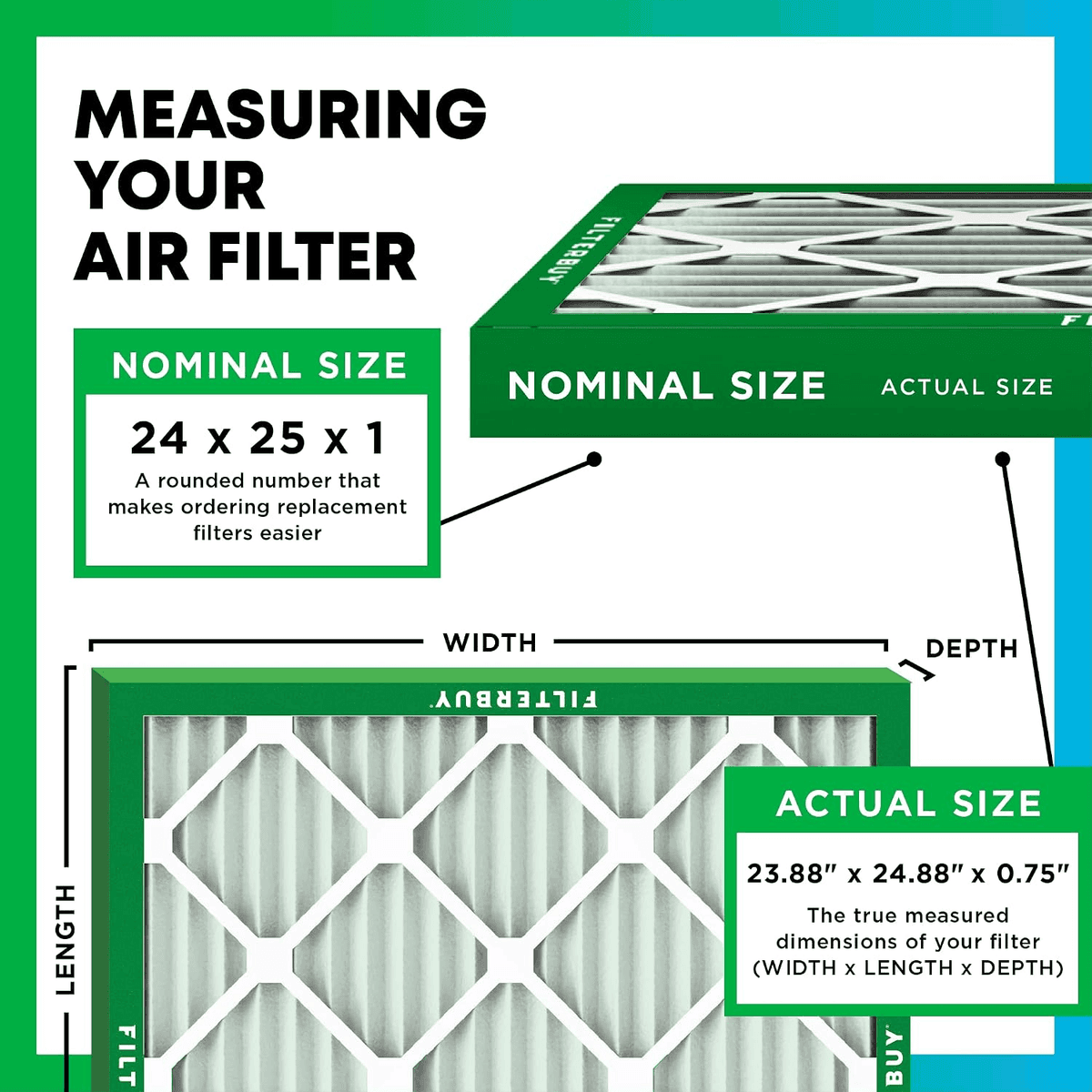 Filterbuy 24x25x1 MERV 8 HVAC Air Filters - 4-Pack image 2