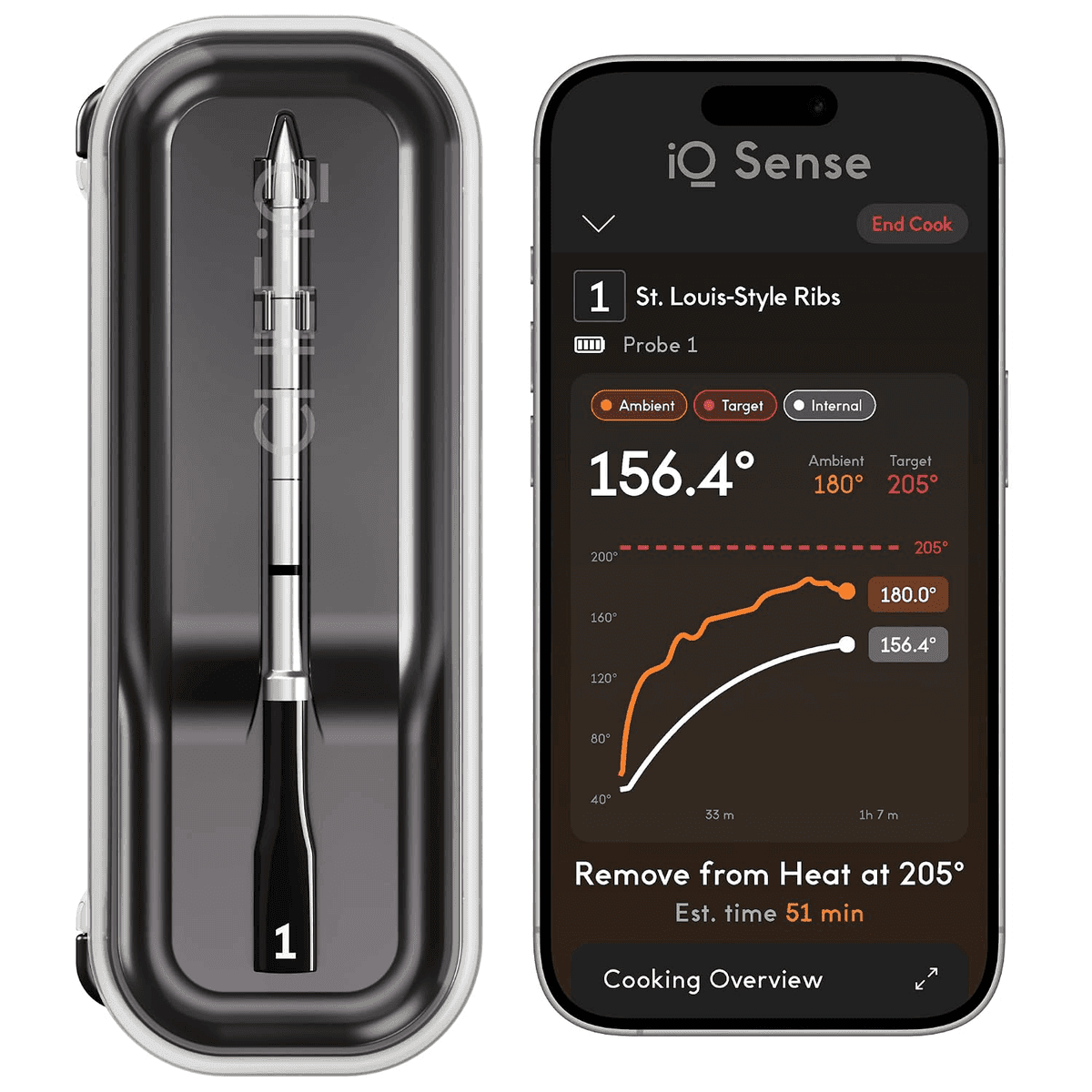 CHEF iQ Sense Gen 3 Smart Wireless Meat Thermometer