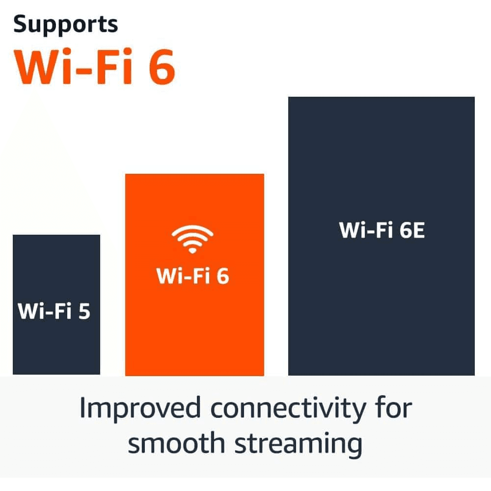 Amazon Fire TV Stick 4K Streaming Device with Wi-Fi 6 image 3