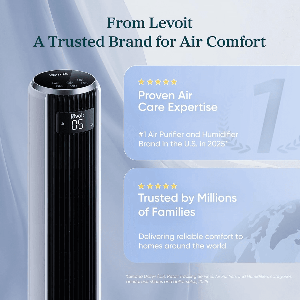 LEVOIT 36" Oscillating Tower Fan with Remote, White image 5