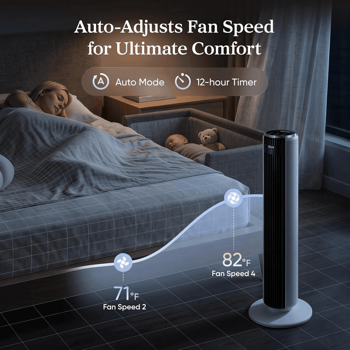 LEVOIT 36" Oscillating Tower Fan with Remote, White image 3
