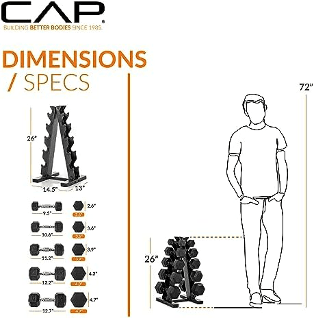 CAP 150-Pound Rubber Hex Dumbbell Set with Rack for $159.99 image 5