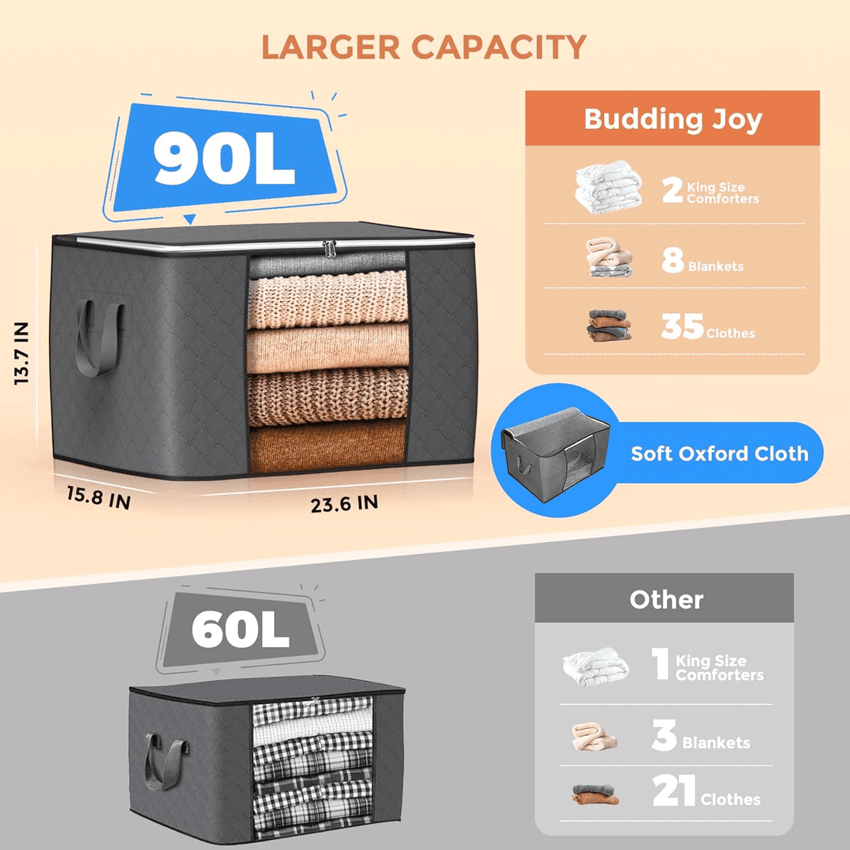 Budding Joy 90L Storage Bags 6-Pack for $19.99 image 2