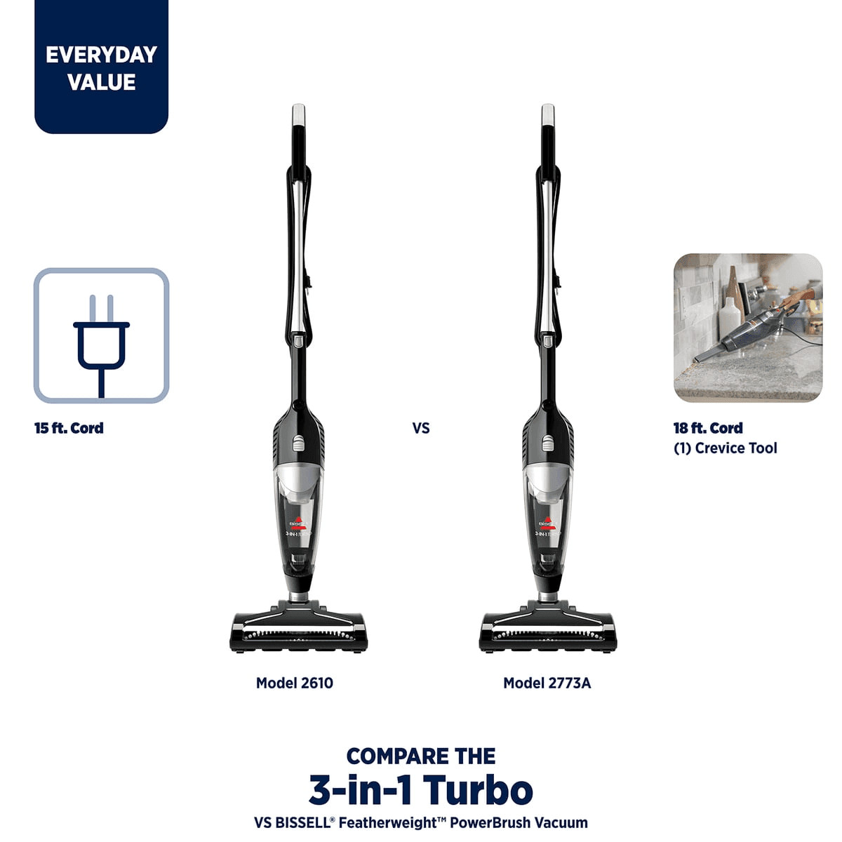 BISSELL 3-in-1 Turbo Stick Vacuum 2610 for $37.88 image 2