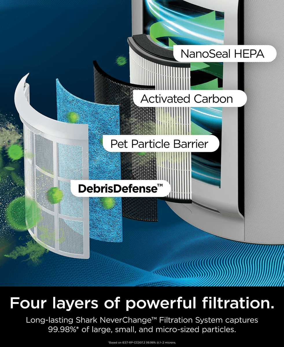 Shark NeverChange HP302 HEPA Large-Room Air Purifier image 2