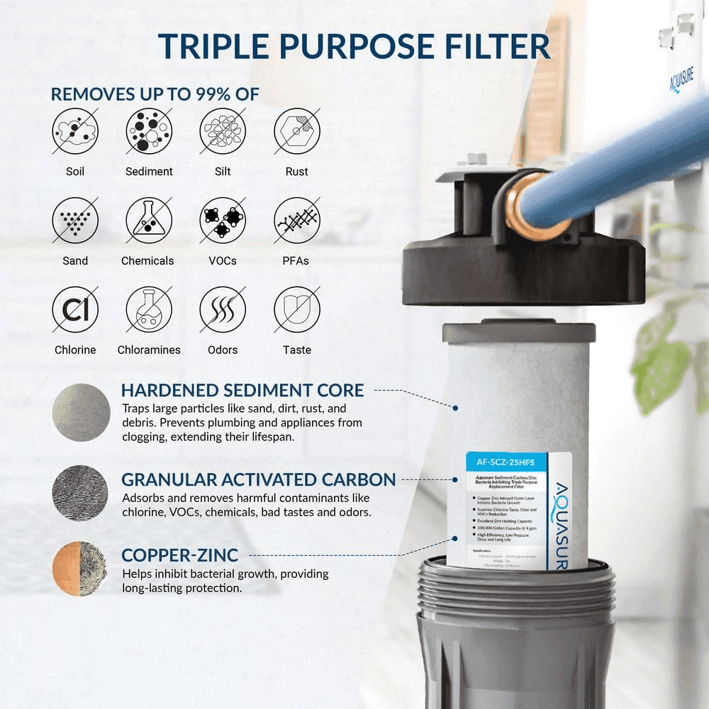 AQUASURE Harmony Series 48,000 Grain Water Softener with Sediment and Carbon Pre-Filter image 3