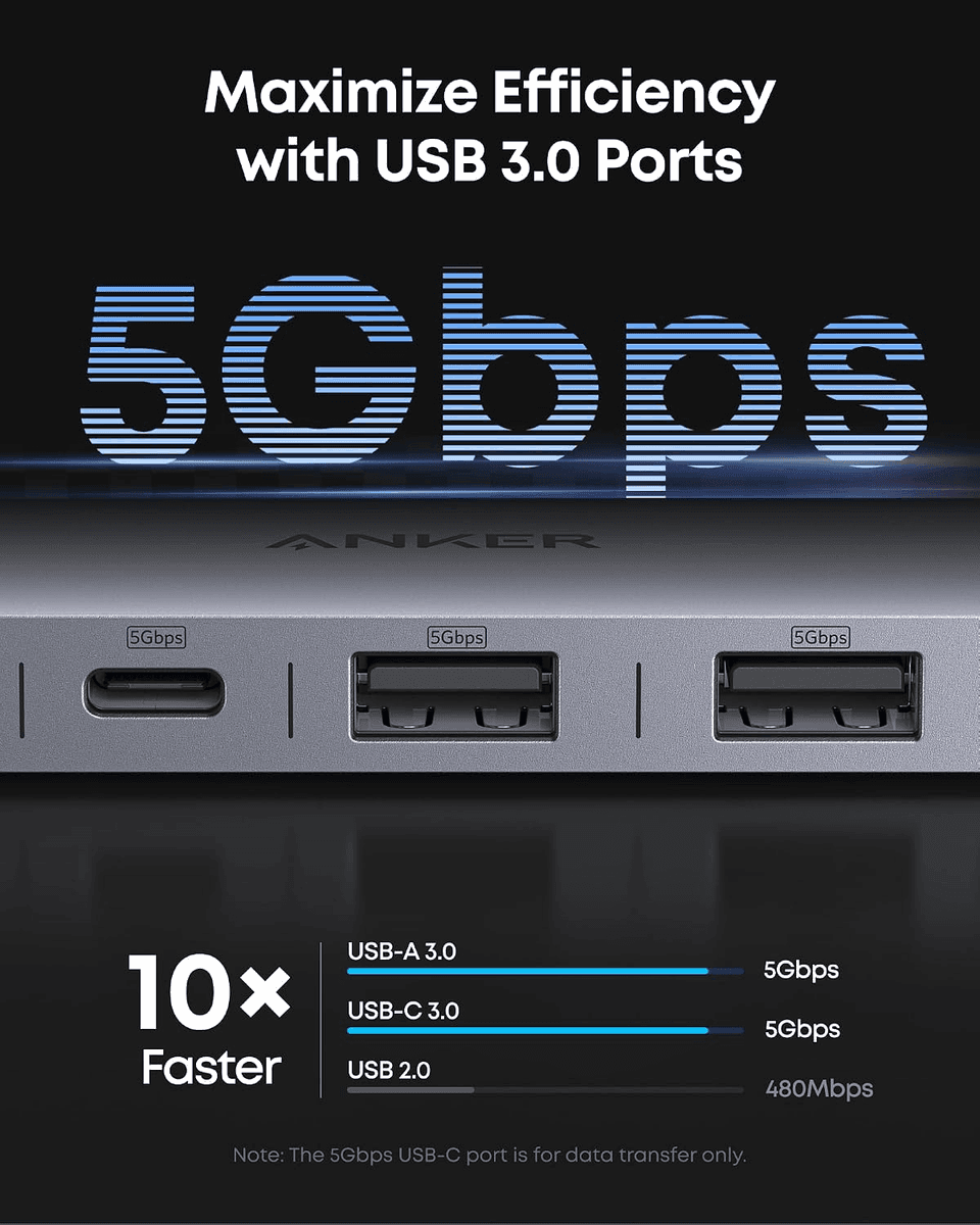 Anker 7-in-1 USB-C Hub with 4K HDMI image 4