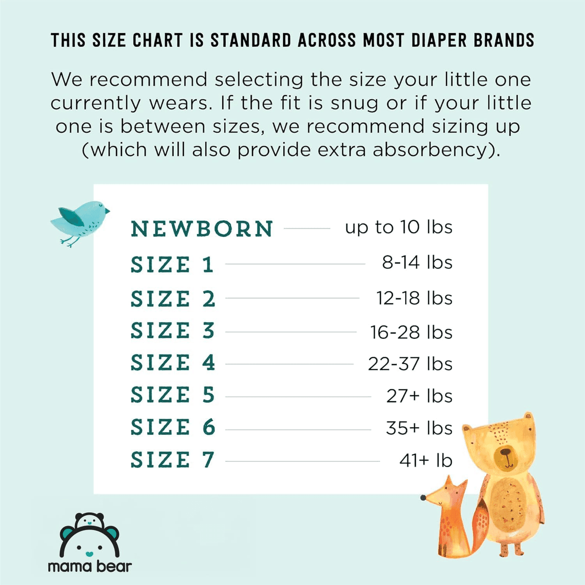Mama Bear Gentle Touch Baby Diapers Size 4 - 148 Count image 5