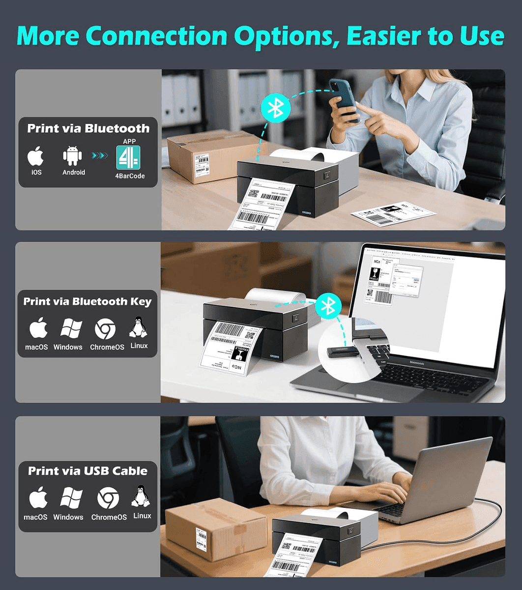 ORGBRO Z1 Plus Bluetooth 4x6 Thermal Label Printer image 3