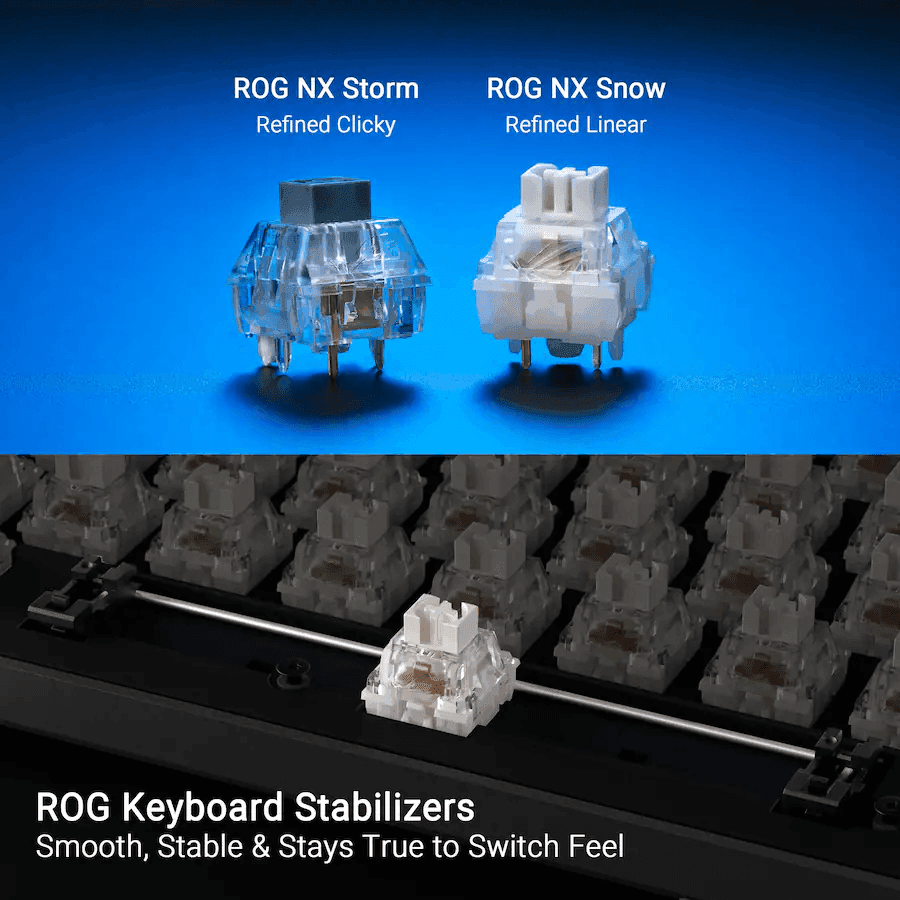 ASUS ROG Strix Scope II 96 Wireless Mechanical Gaming Keyboard - White image 5