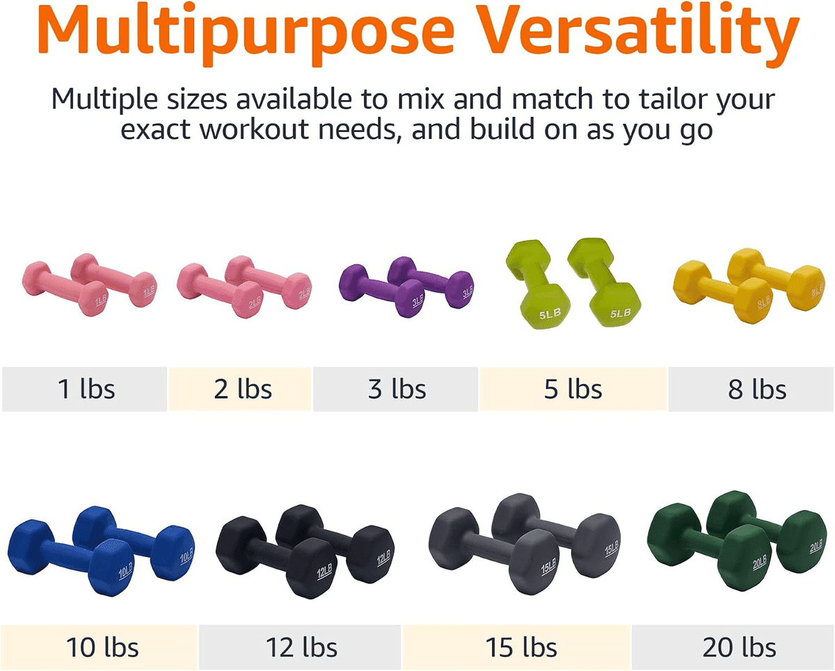 Amazon Basics 5-Pound Neoprene Dumbbells, Pair image 4