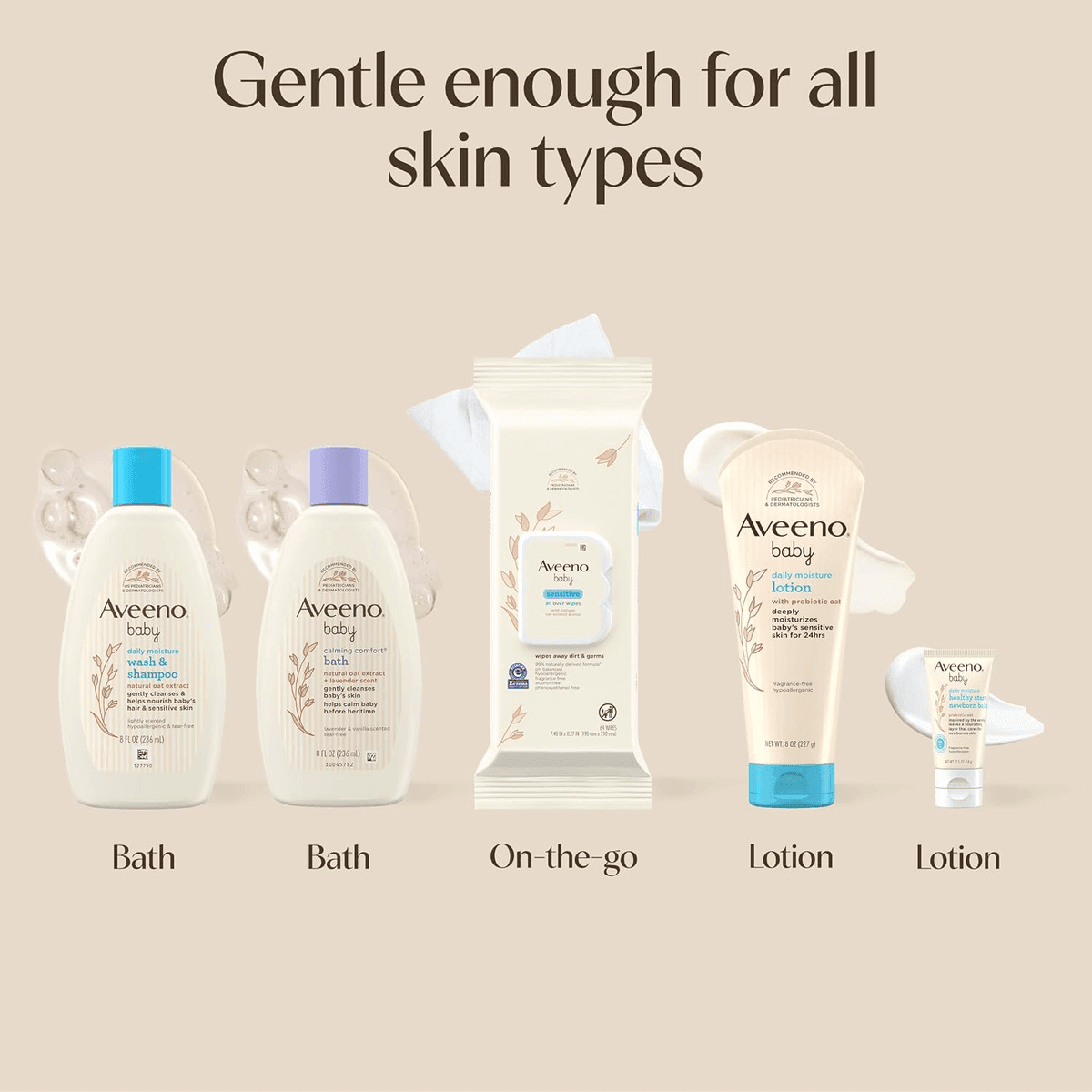 Aveeno Baby Welcome Little One Gift Set, 5 Items image 2