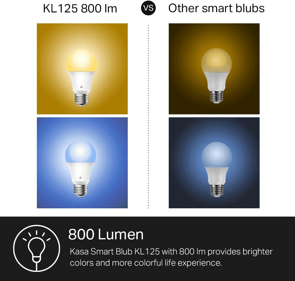 Kasa KL125 Multicolor Wi-Fi Smart Light Bulb image 4