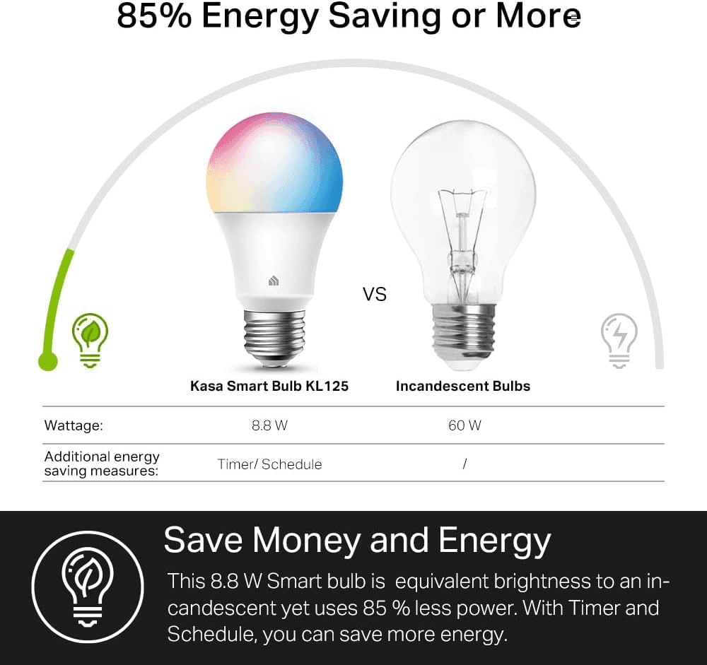 Kasa KL125 Multicolor Wi-Fi Smart Light Bulb image 5