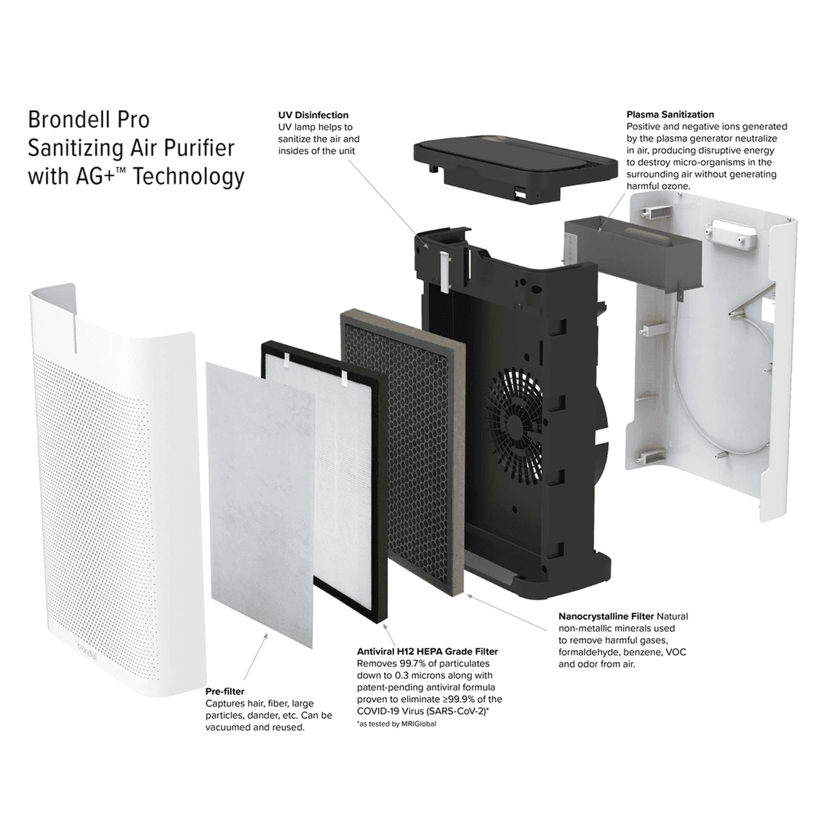 Brondell Aurabeat HEPA Air Purifier for up to 1,655 sq ft image 3