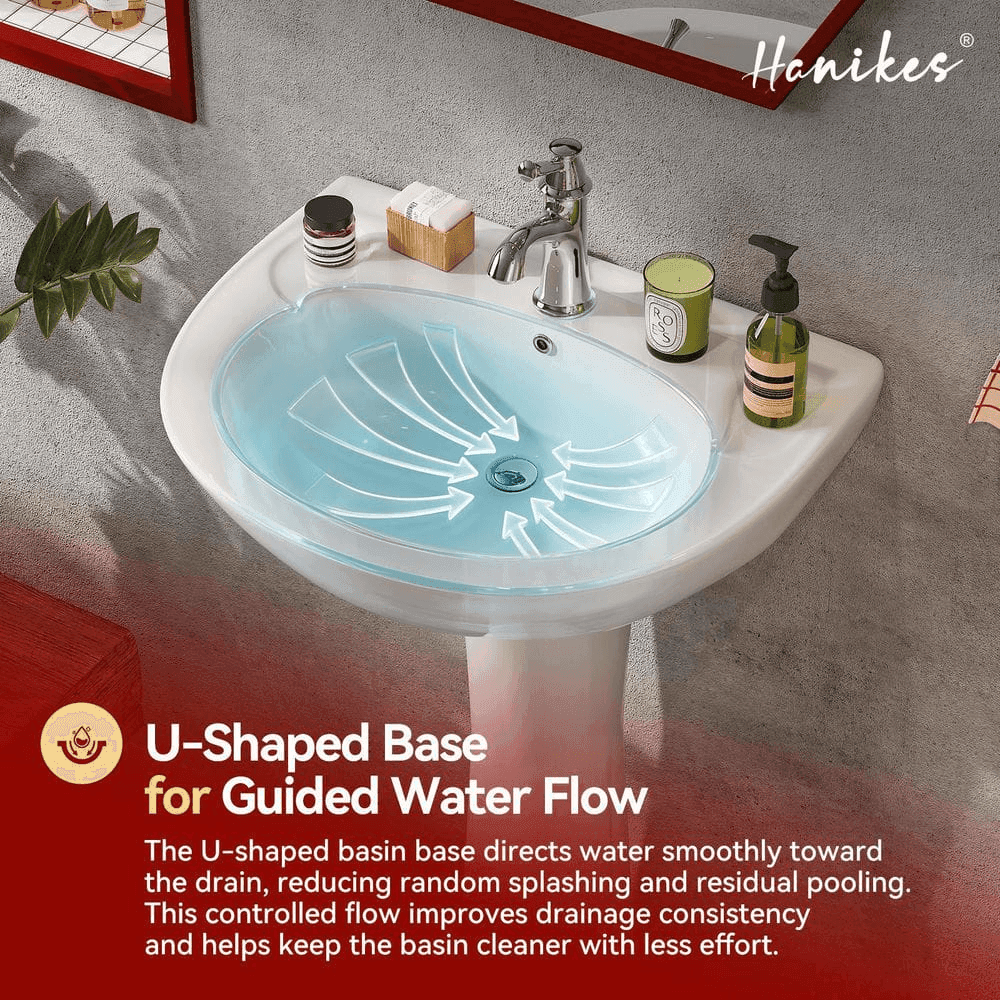 Hanikes 20-Inch White Vitreous China Pedestal Sink image 5