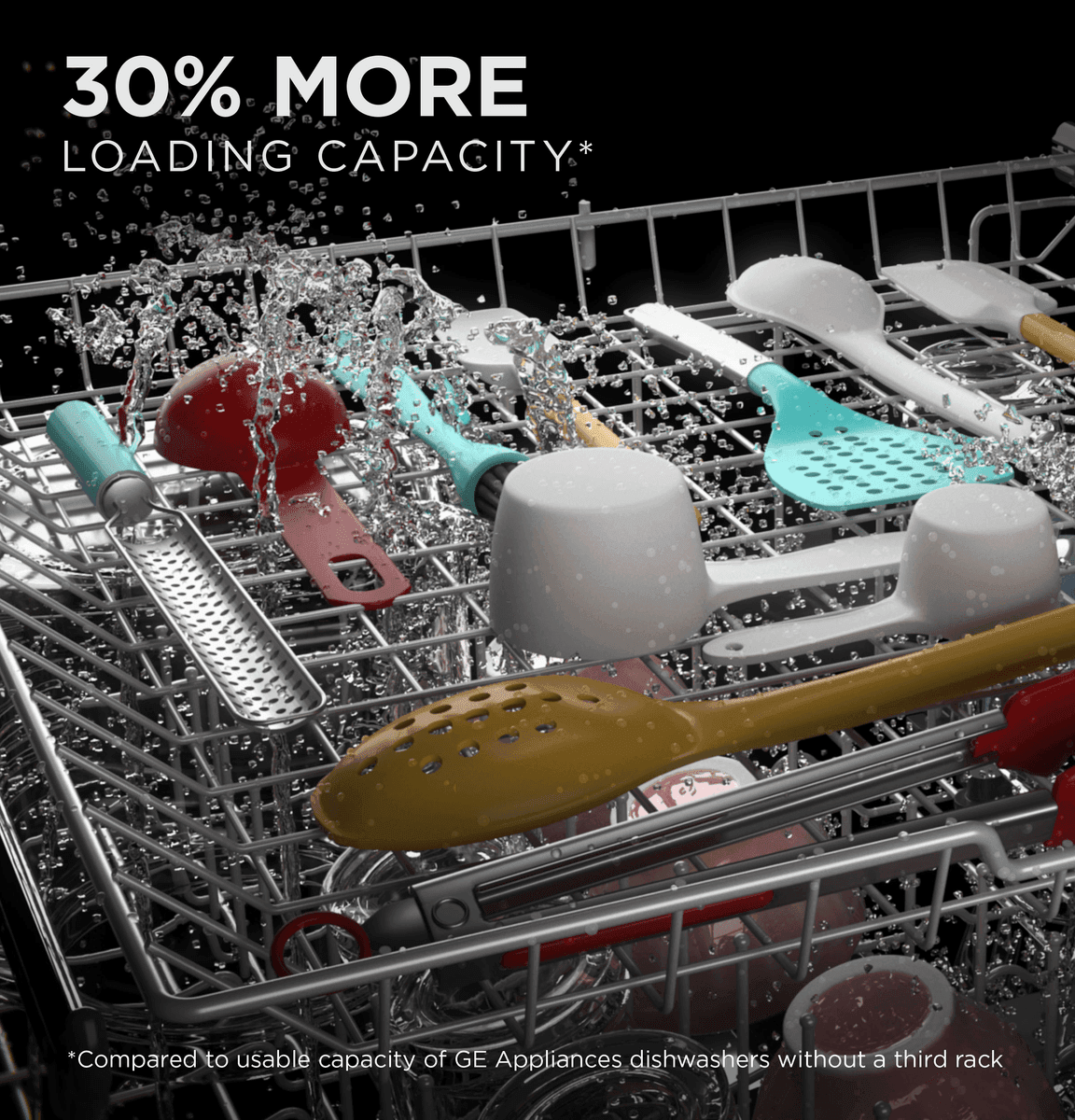 GE 24-Inch Top Control Dishwasher with Third Rack - Stainless Steel image 5