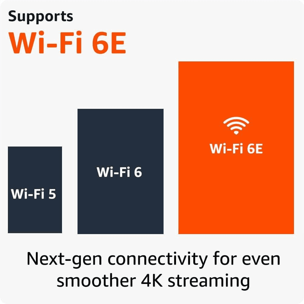 Amazon Fire TV Stick 4K Max (2nd Gen) image 4