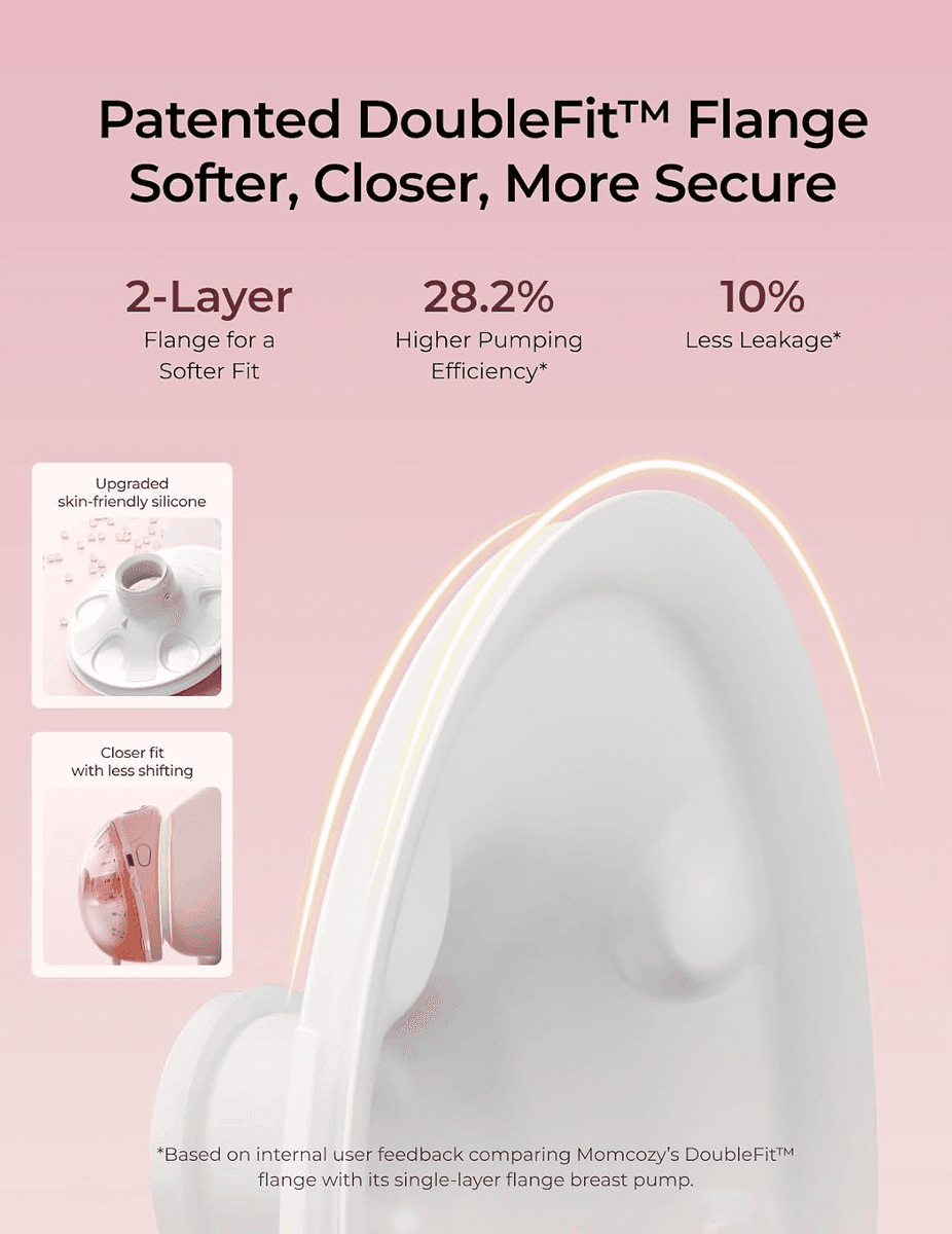 Momcozy Wellness 1 Wearable Breast Pump image 4