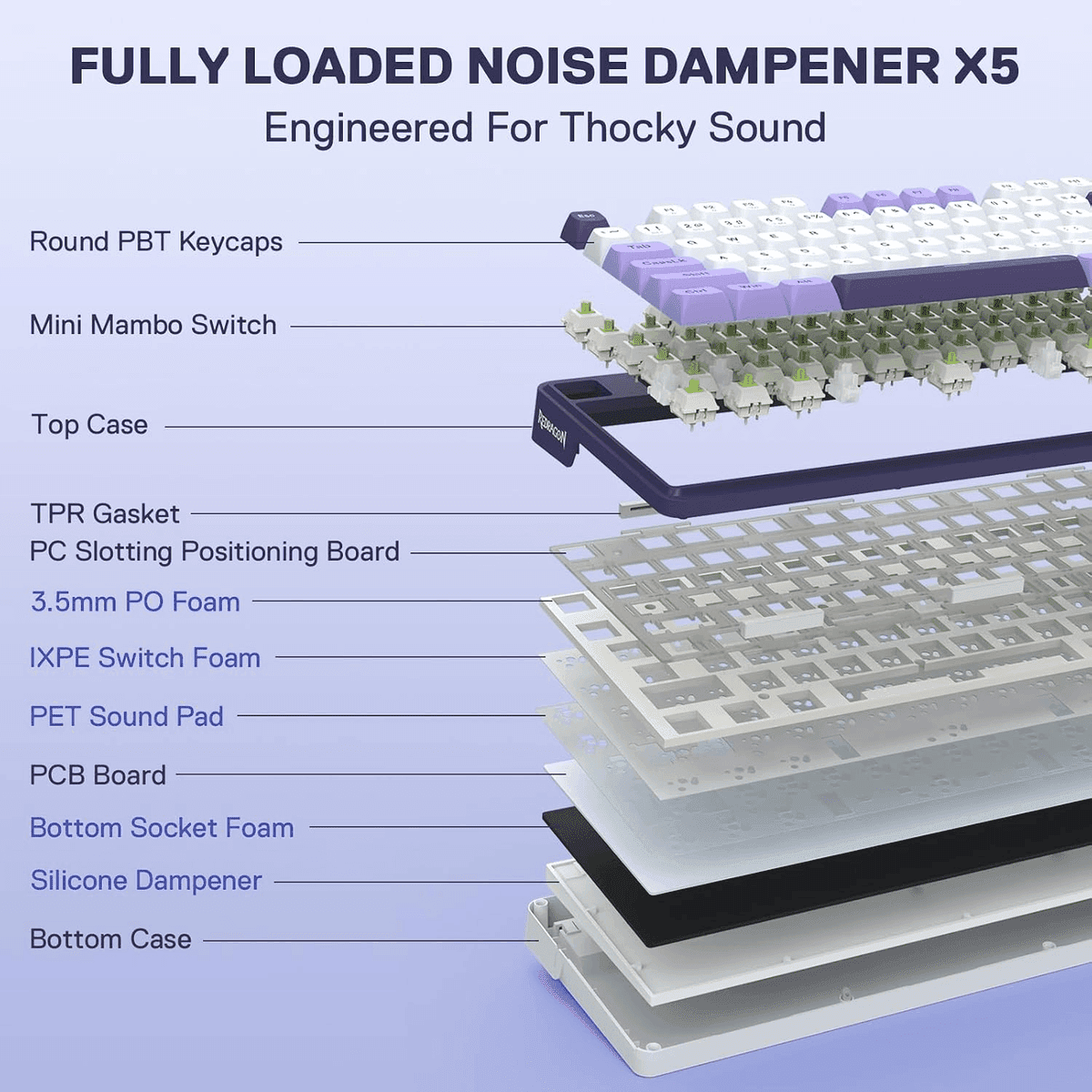 Redragon K745 PRO Wireless RGB Gaming Keyboard, Charming Purple image 4