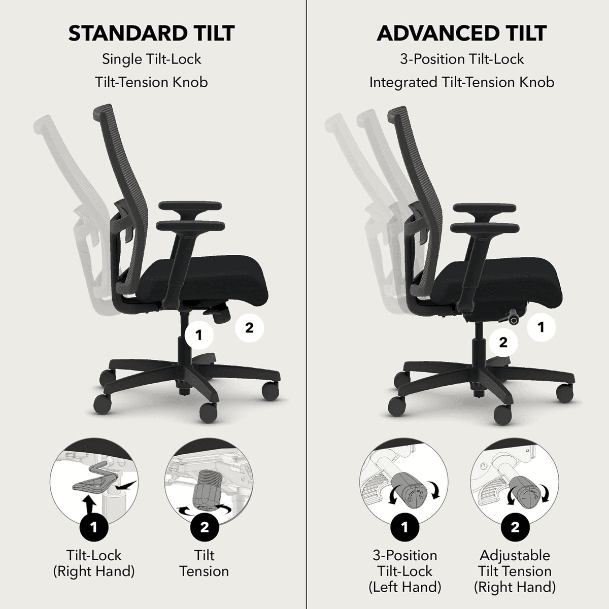 HON Ignition 2.0 Ergonomic Mesh Office Chair, Black image 4