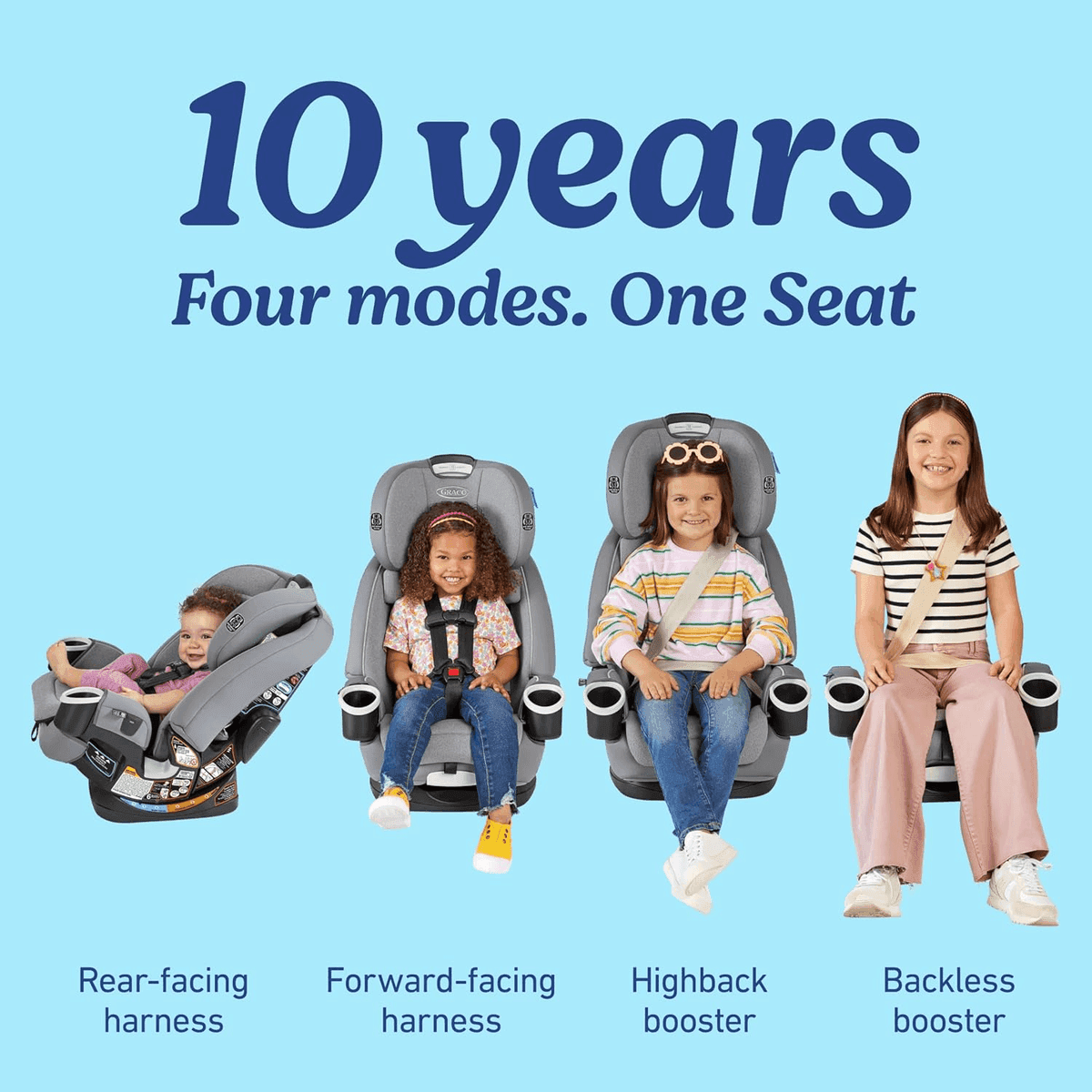 Graco 4Ever DLX 4-in-1 Convertible Car Seat, Charlie image 2