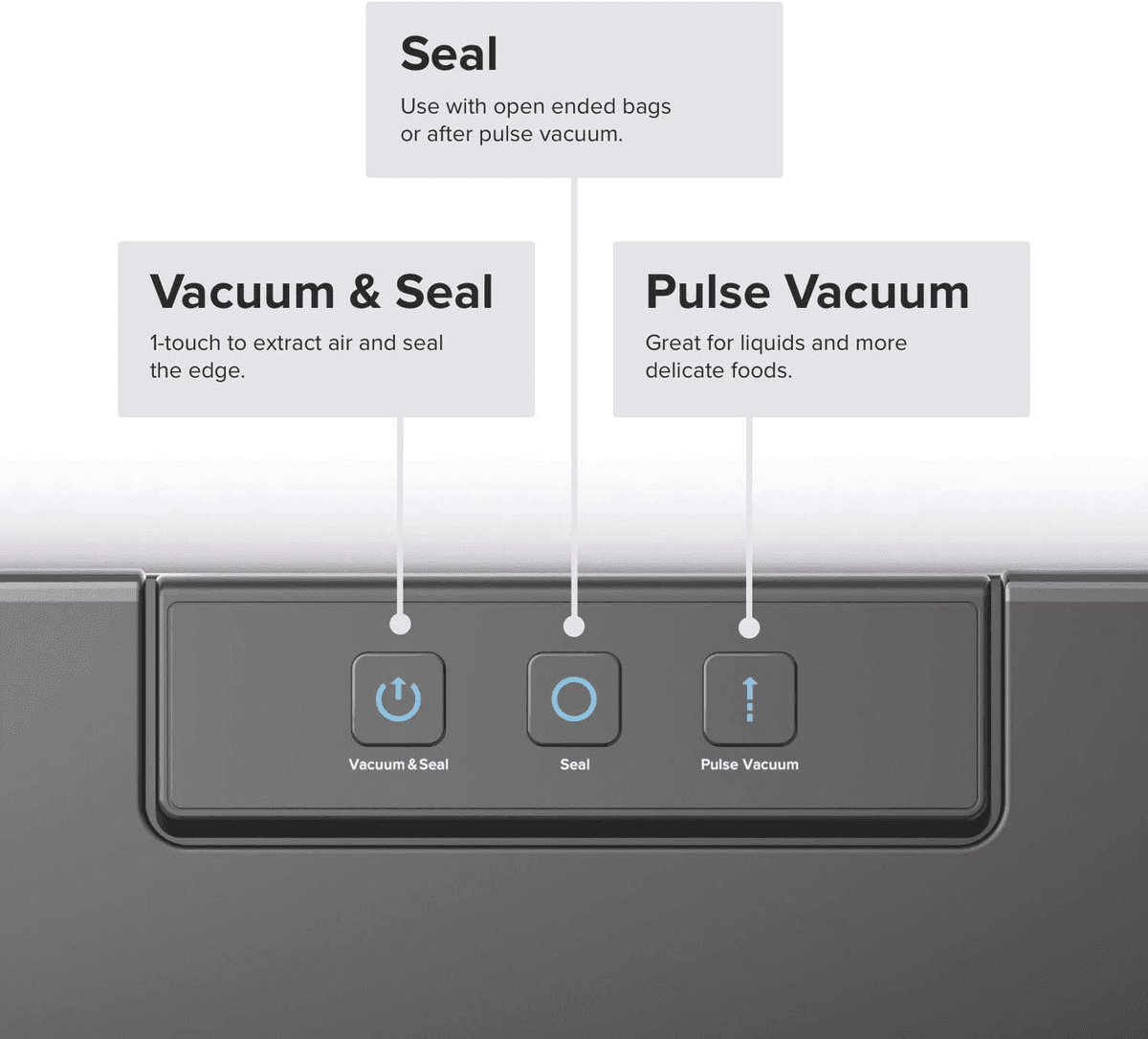 Anova Culinary Compact Vacuum Sealer with 10 Bags image 3