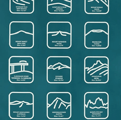 Nomadix Festival Blanket - Peaks of the World image 3