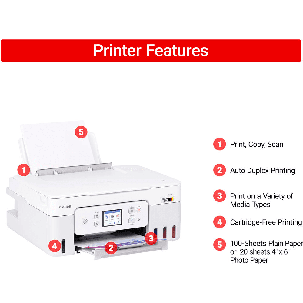 Canon PIXMA G3290 Wireless MegaTank All-in-One Printer image 3
